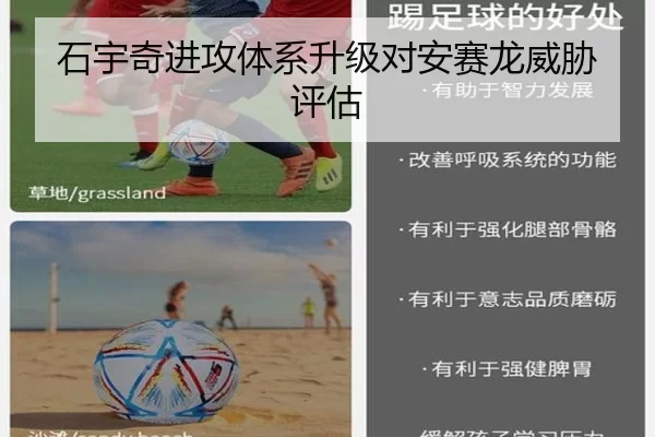 石宇奇进攻体系升级对安赛龙威胁评估